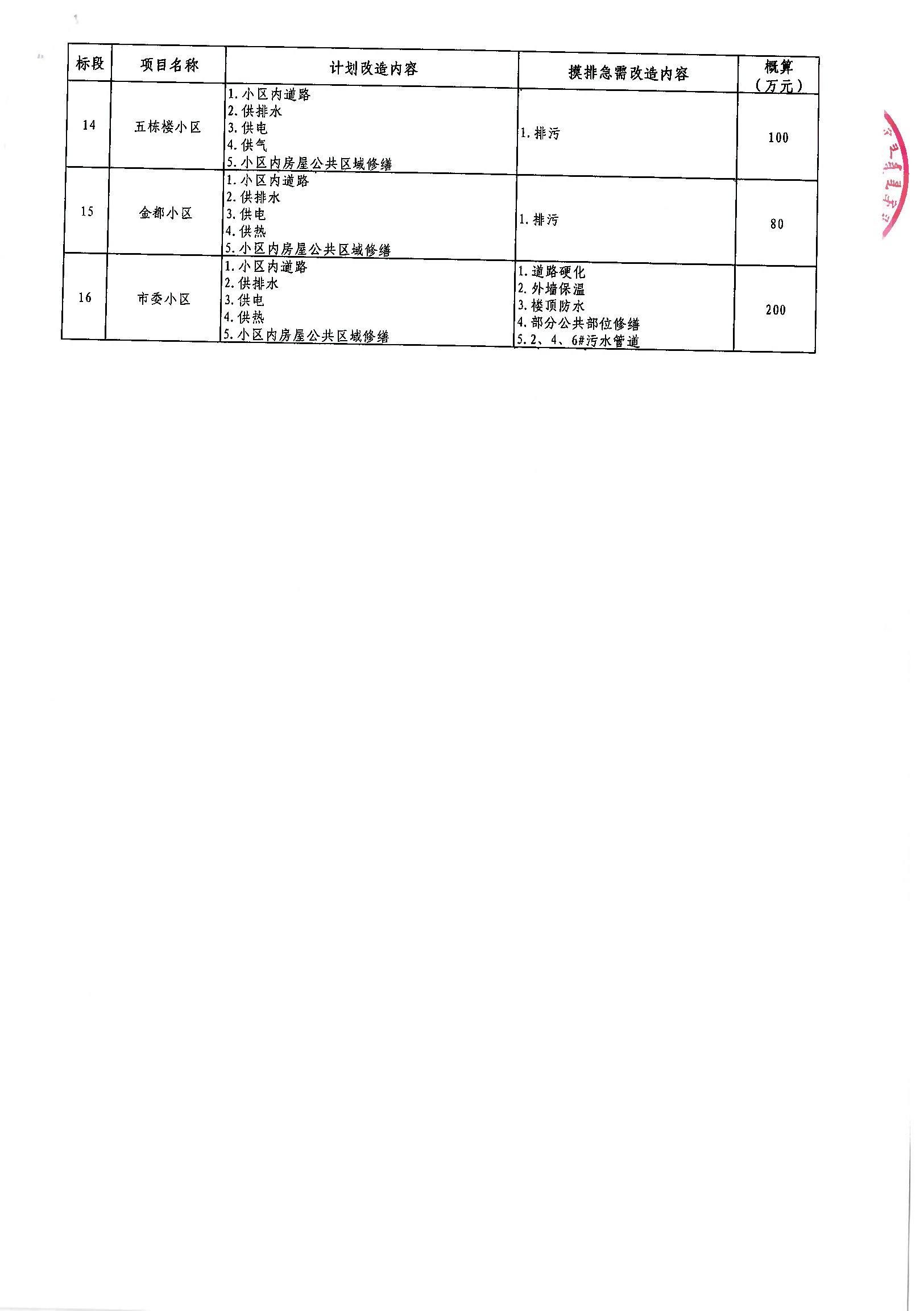 焉耆回族自治县级公路维护监理事业单位发展规划展望