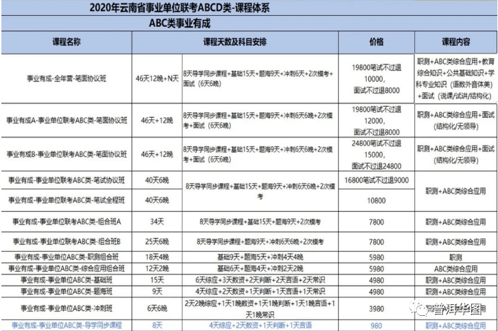 腾冲县康复事业单位人事任命重塑团队力量，推动康复事业腾飞