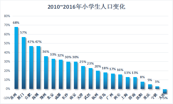 简阳市统计局领导团队介绍，最新领导成员概览