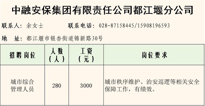 青羊区人力资源和社会保障局最新发展规划概览