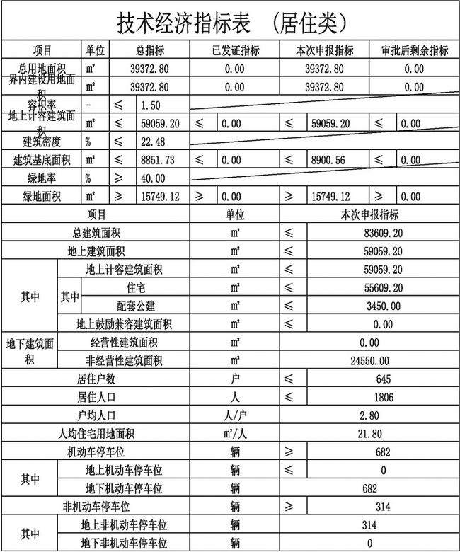 八字哨镇最新发展规划深度研究