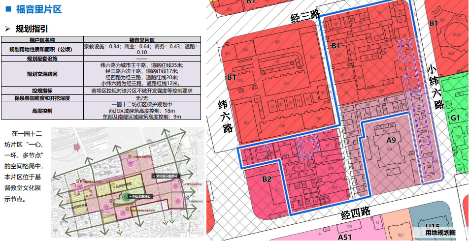 槐荫区科技工信局最新发展规划概览