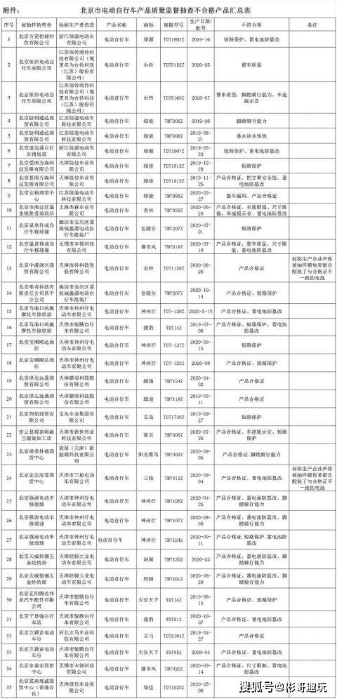 盘山县市场监督管理局最新发展规划概览