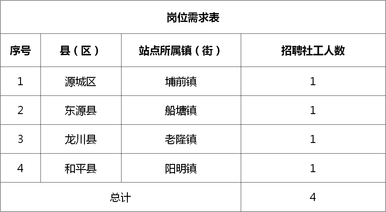 关于我们 第8页