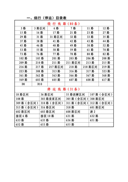 九垸乡交通新动态，发展助力乡村振兴