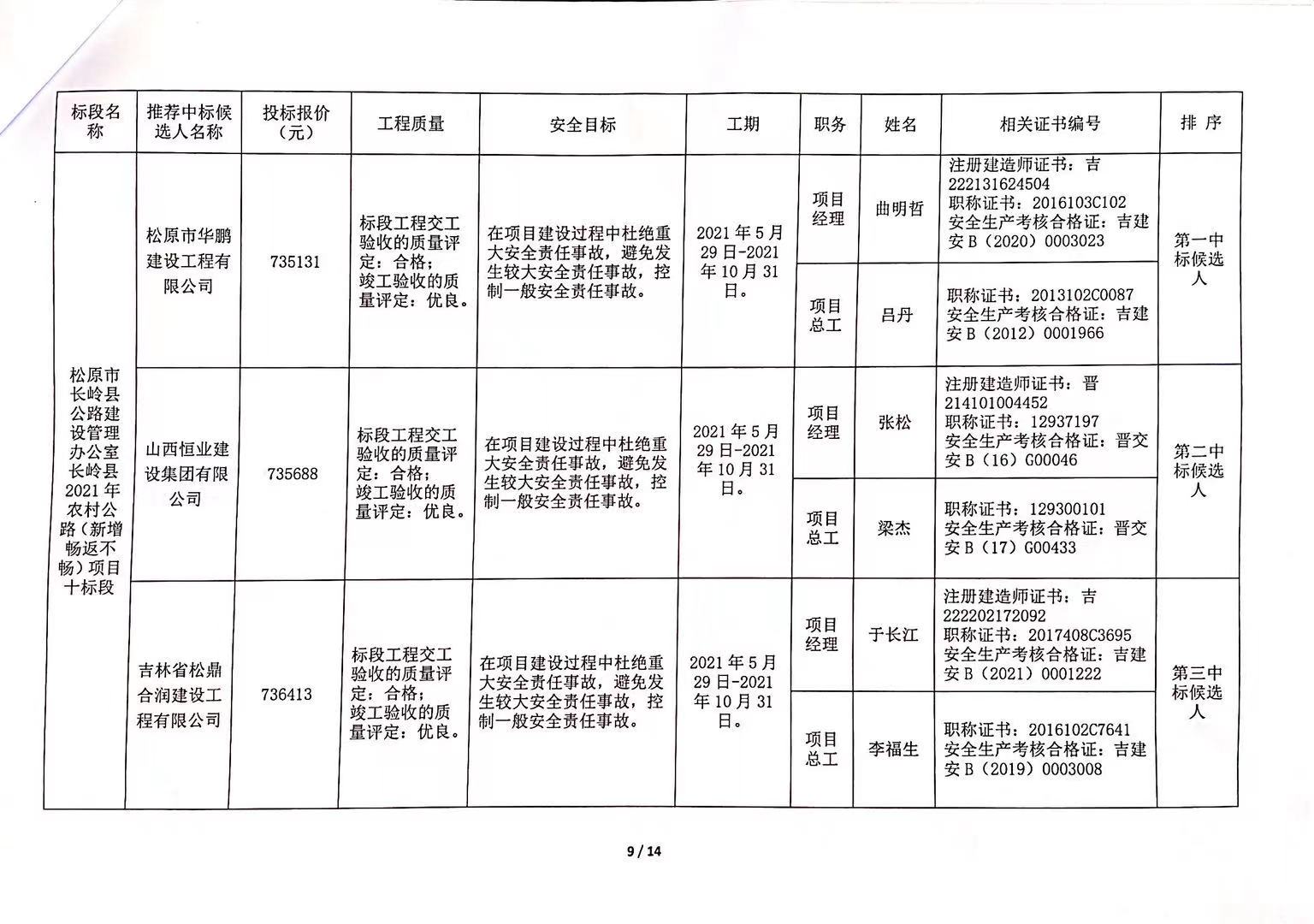 山海关区公路运输管理事业单位招聘公告详解