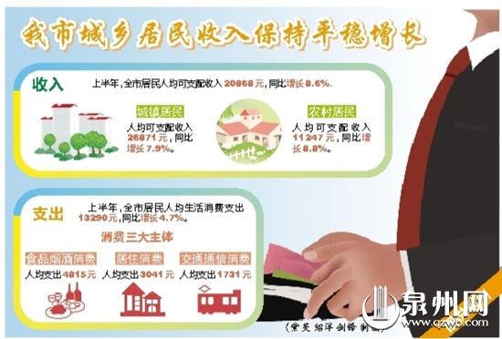 泉州市企业调查队最新报告发布，揭示企业最新动态与趋势分析